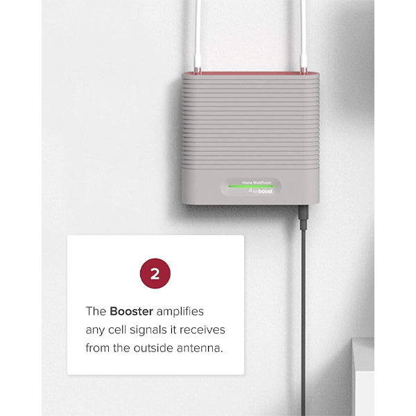 5000 sq ft home wifi booster