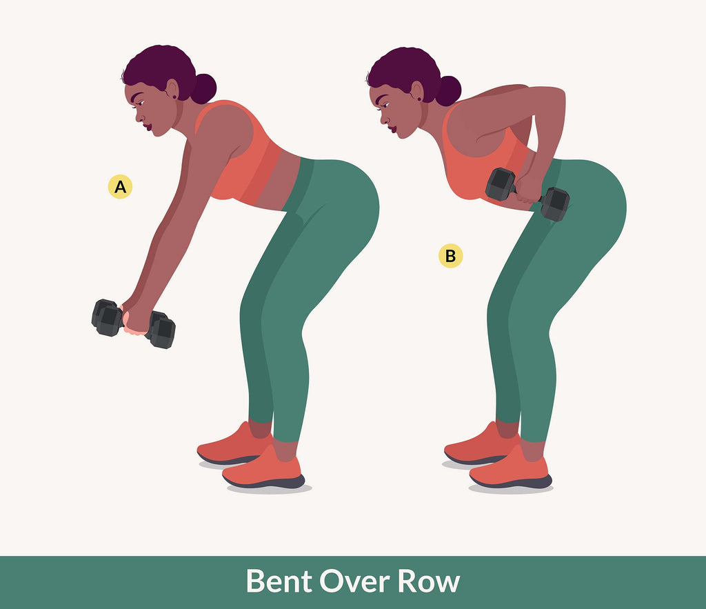 Bent over row infographic