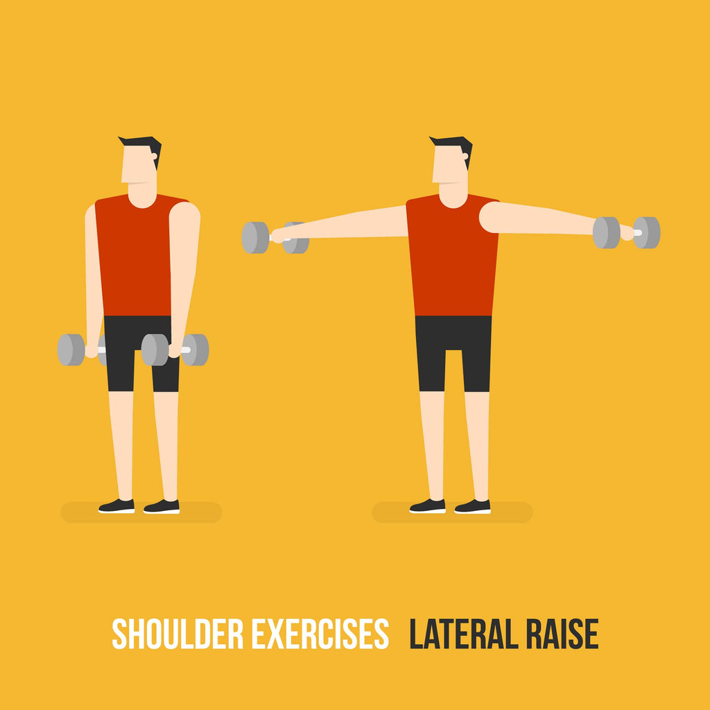 infographic on lateral raise gym workout