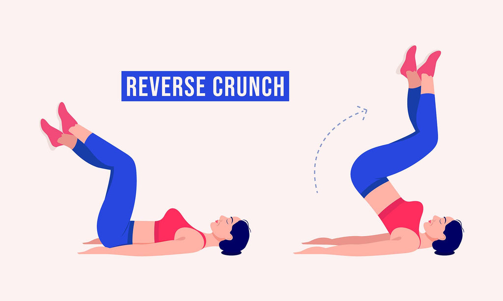 How to undertake a reverse crunch?