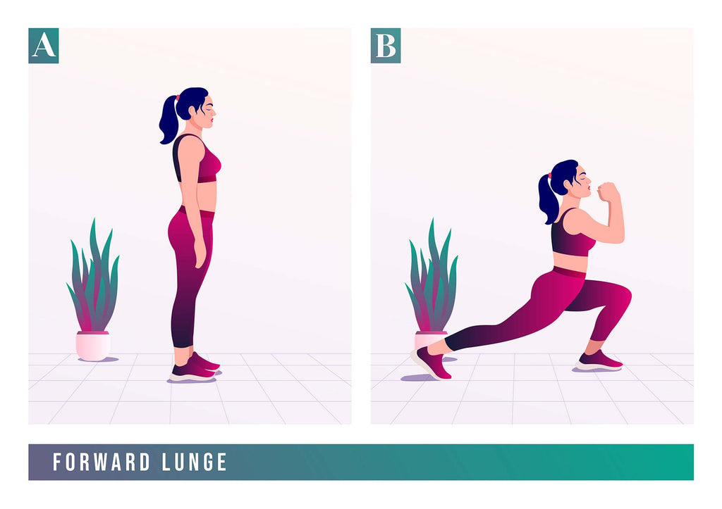 Infographic on how to complete a lunge exercise