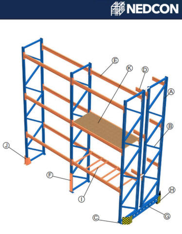 Assemblage van een palletstelling