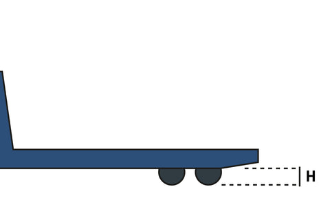 Altezza da terra dei transpallet