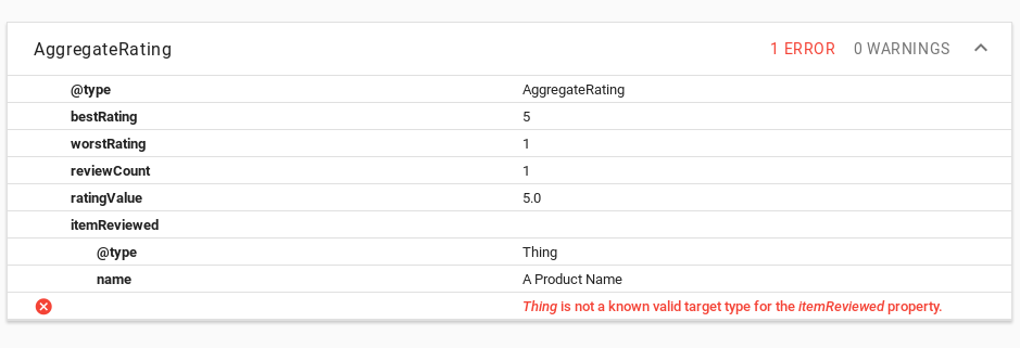 Example errors in Shopify's Product Reviews structured data