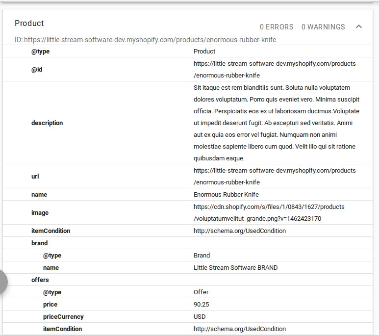 Structured data example