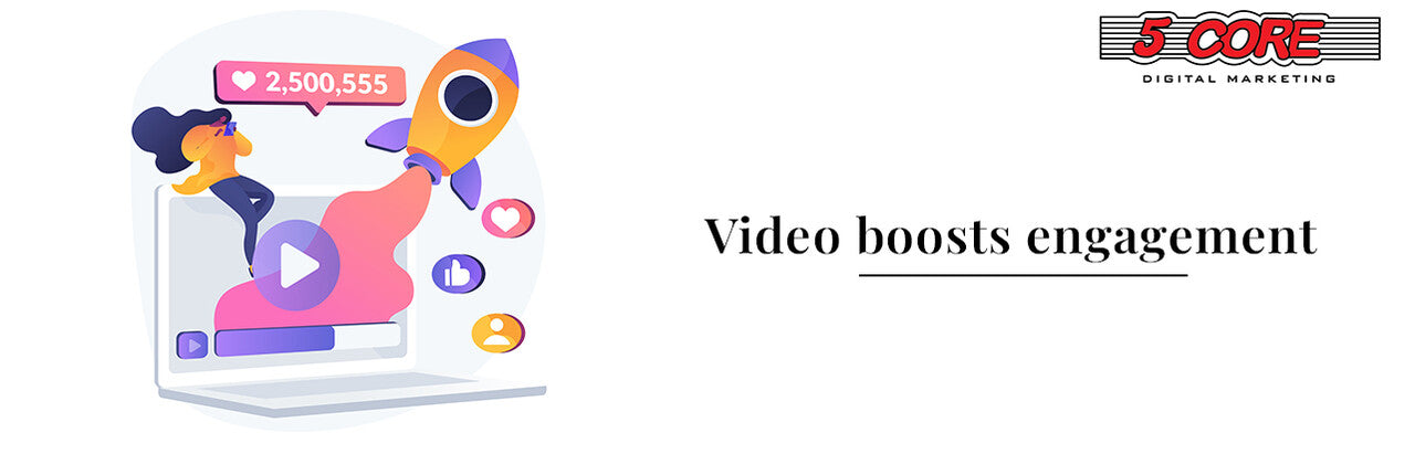 Video boosts engagement