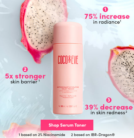 Image of efficacy data for Coco & Eve's Antioxidant Hydrating Milky Toner