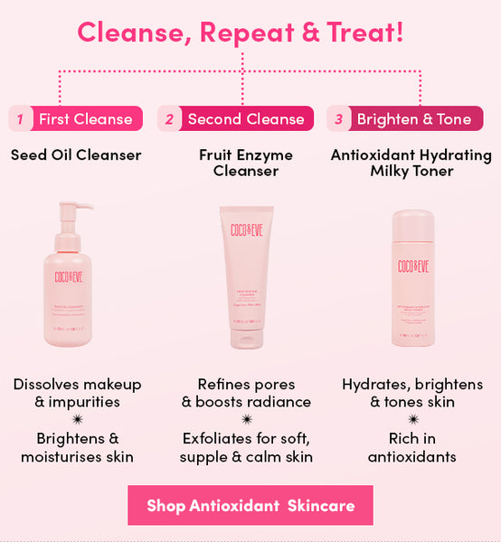 An image showing how to use Antioxidant Skincare. Shop now