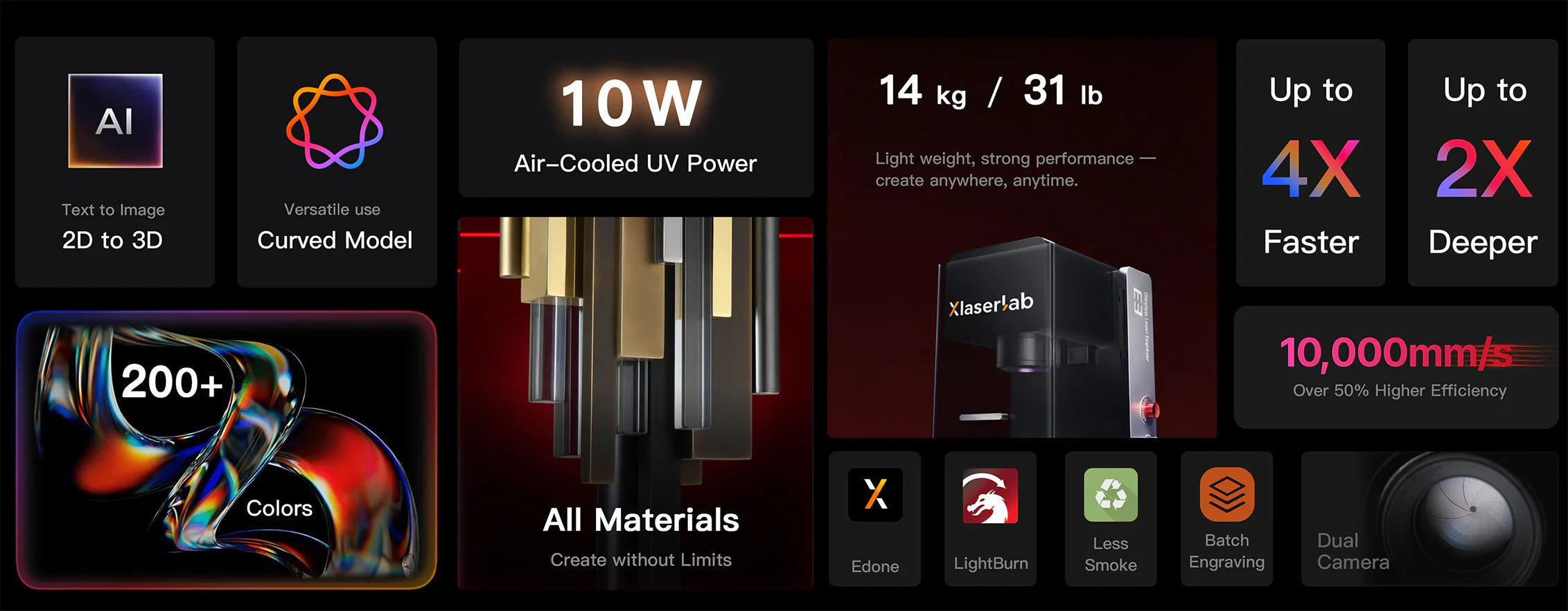 xlaserlab e3 UV laser engraving machine