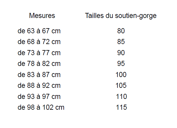 back circumference measure