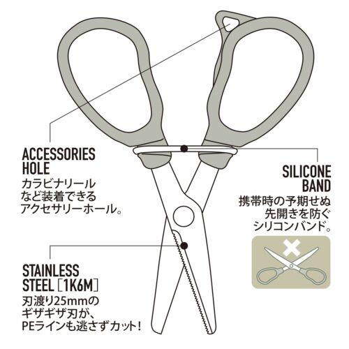 Daiichi Seiko MC Scissors 25 – 