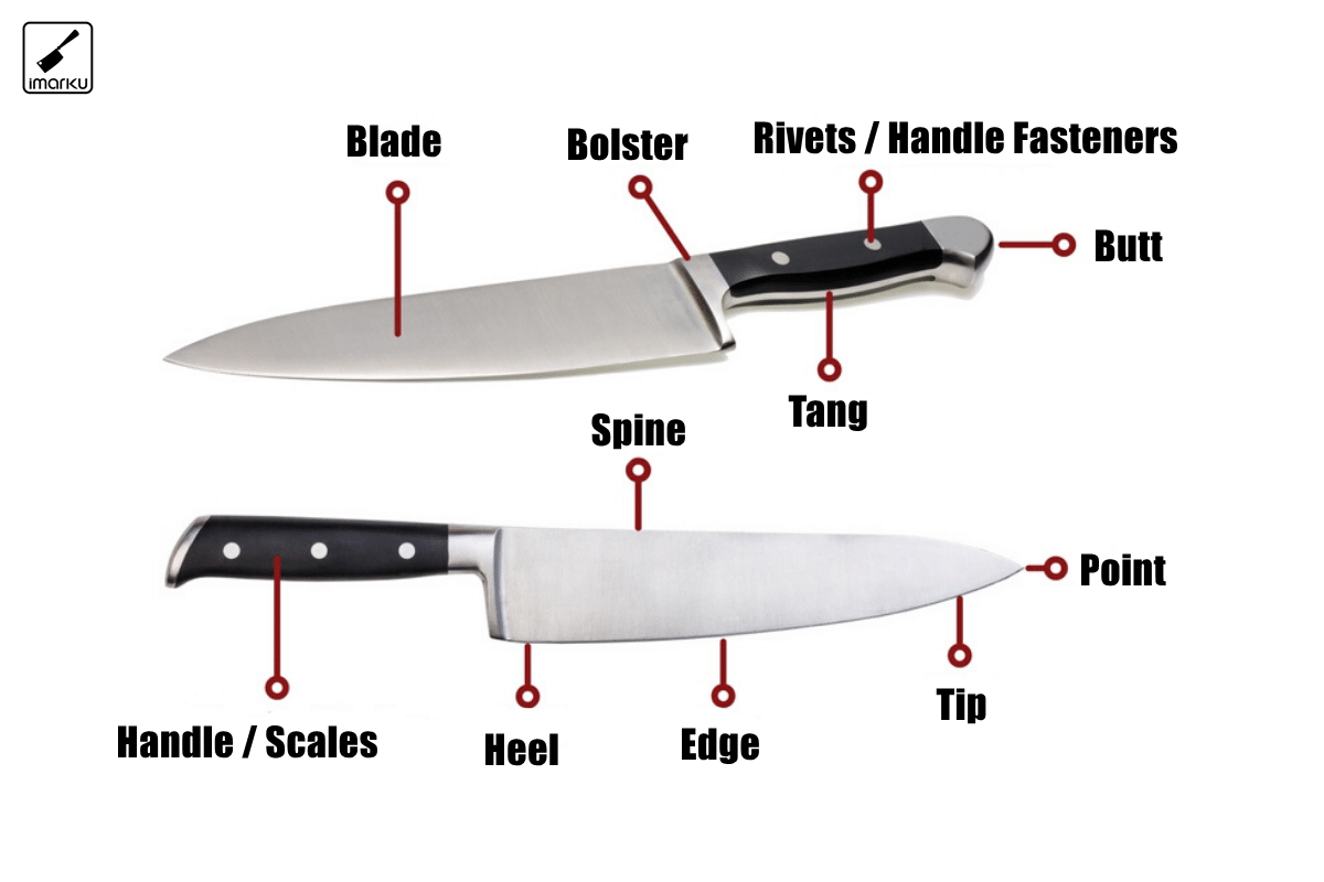 Japanese Knife Steel Types, Buying Guide