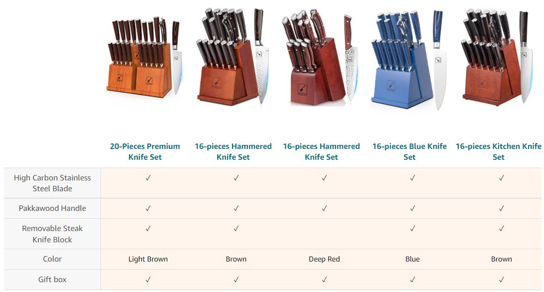 imarku knife set