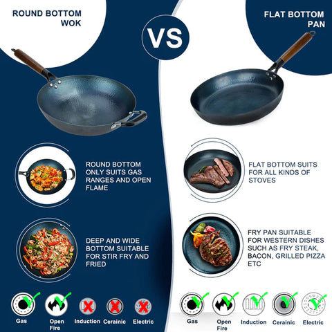 the difference between round bottom wok and flat bottom wok