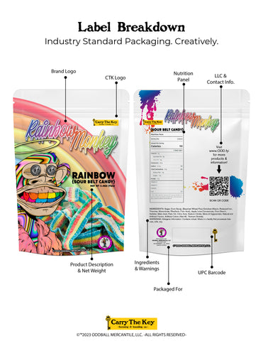 Description of label contents on a bag of Rainbow Monkey brand sour belt candy.