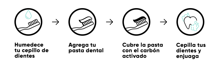 C+omo usasr carbón activado para el blanqueamiento dental