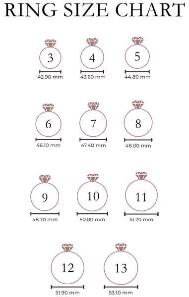 Ring Size Chart – Radhika Agrawal Jewels