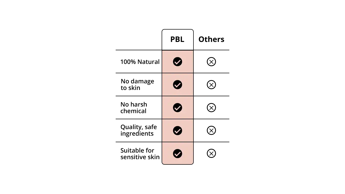 PBL-Us-vs-Them(mobile).webp__PID:b8110d3c-aad3-4458-bcb1-8052a5de42c9