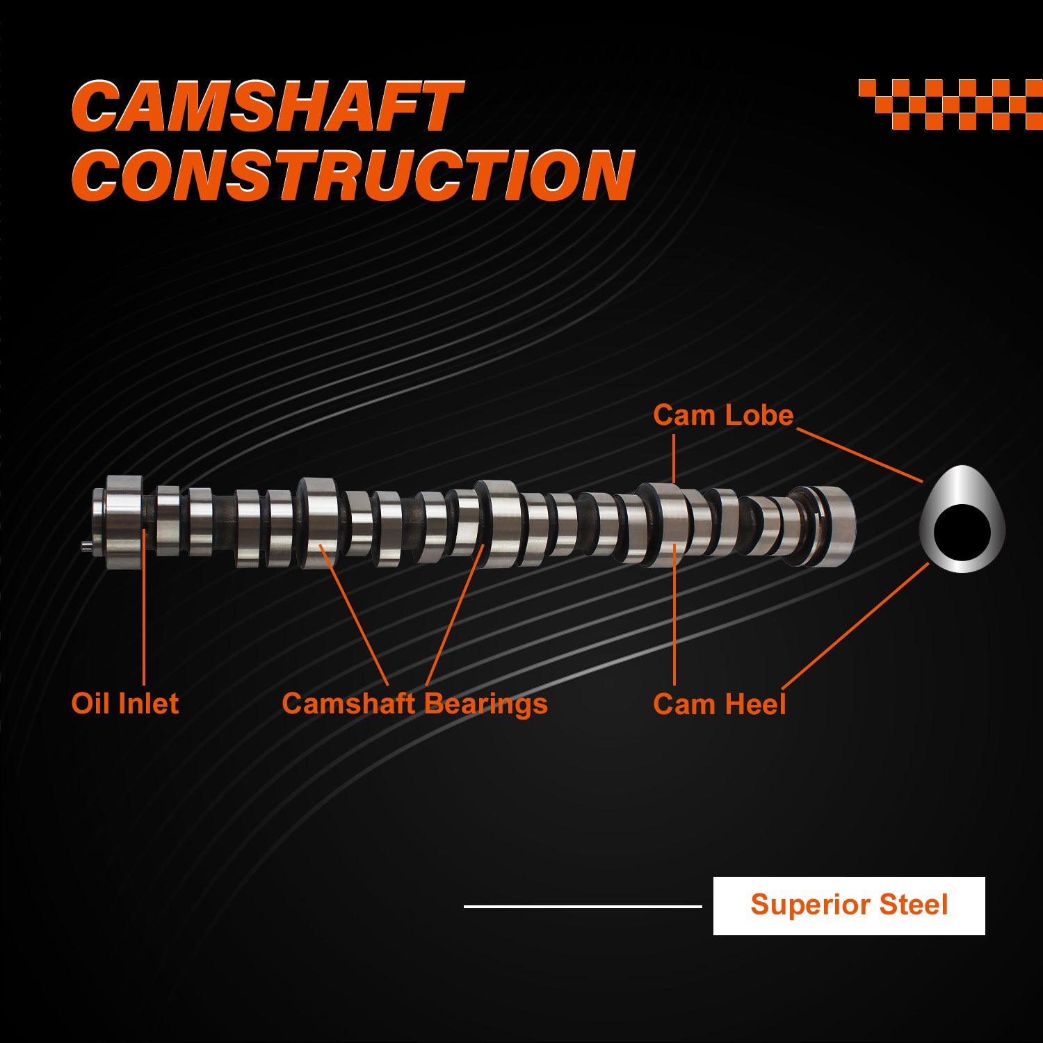 Camshaft Construction