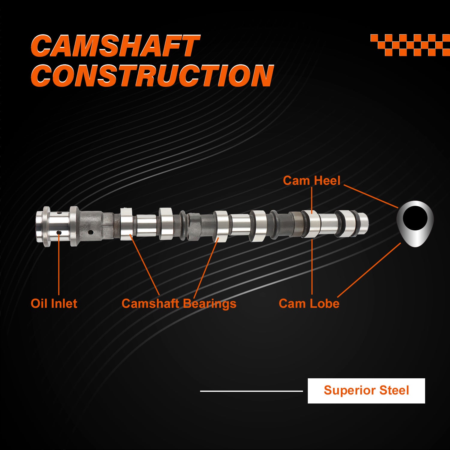 Camshaft Construction