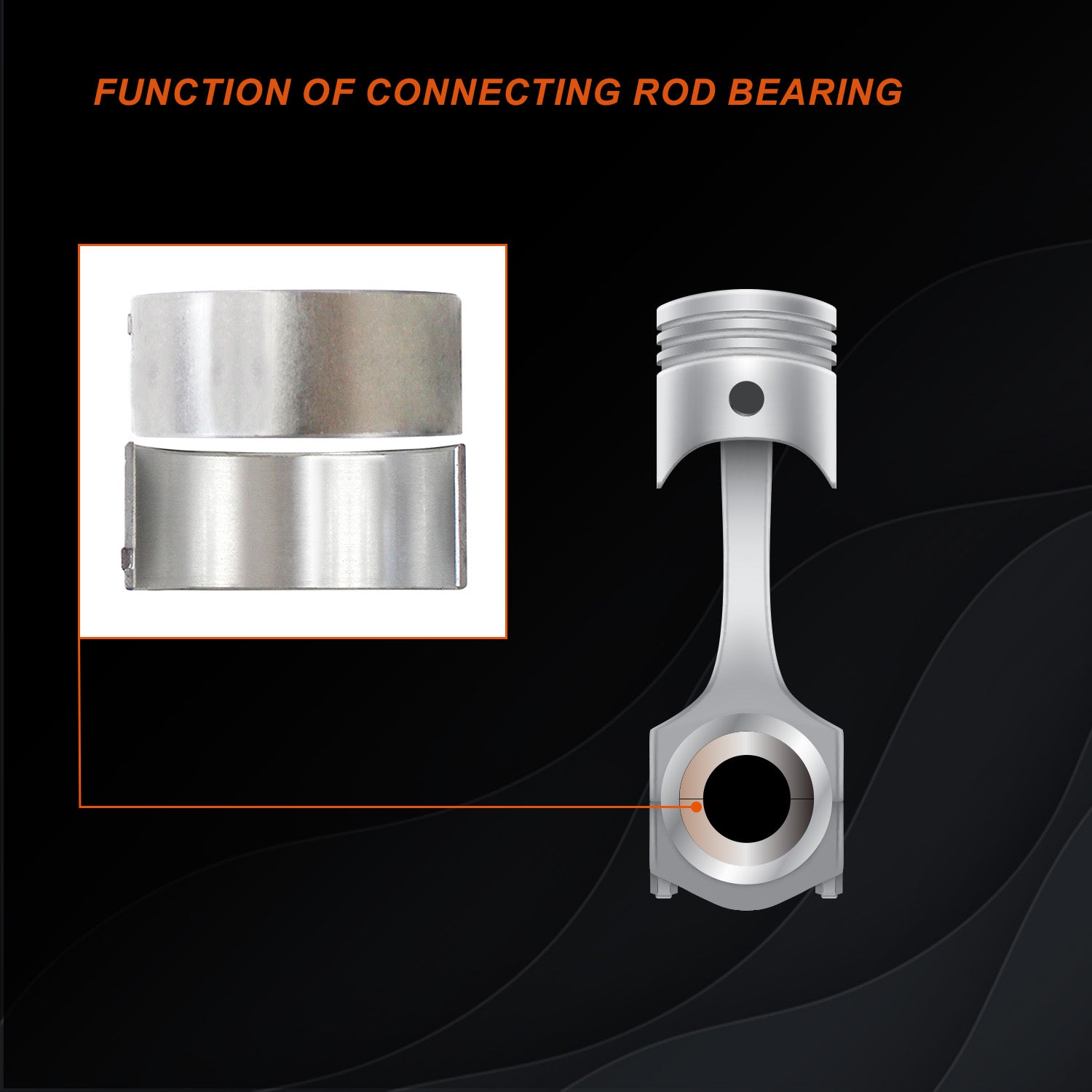 Function of Connecting Rod Bearing