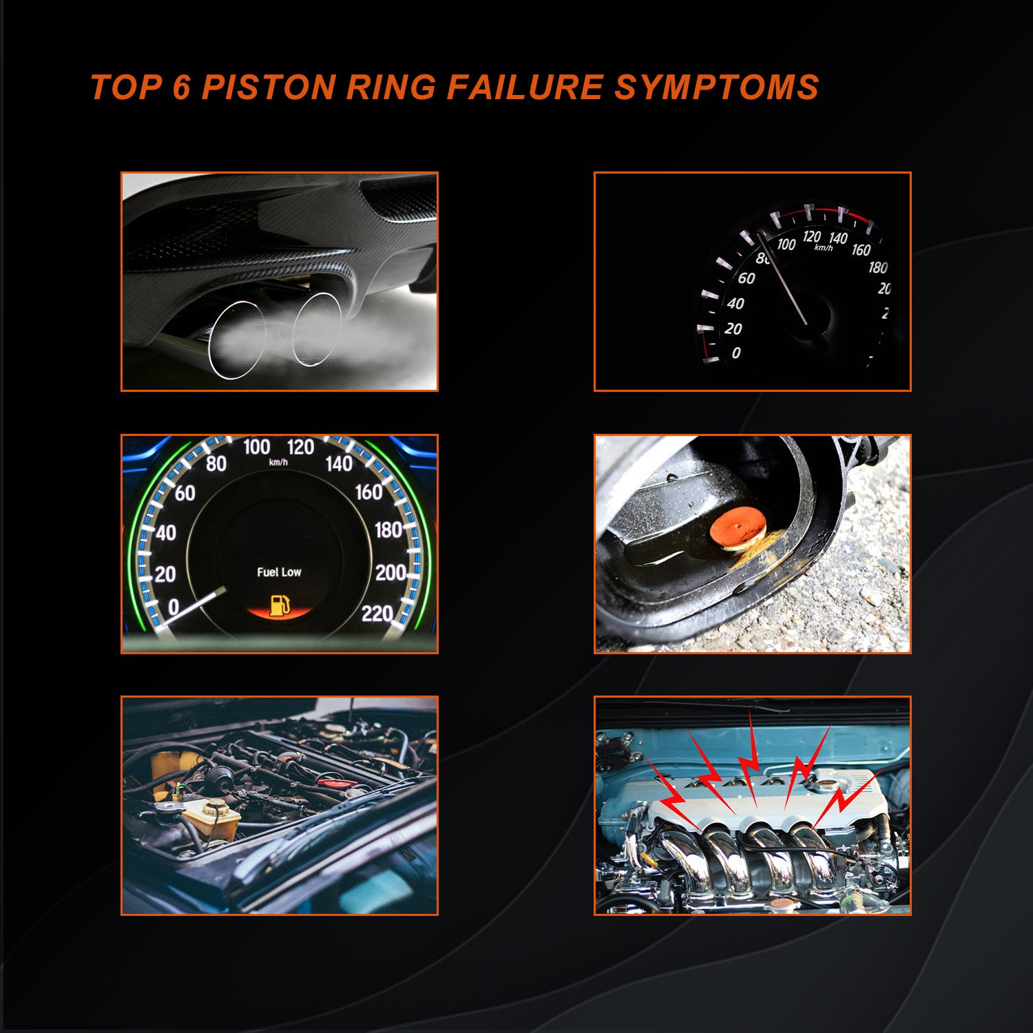 Top 6 Piston Ring Failure Symptoms