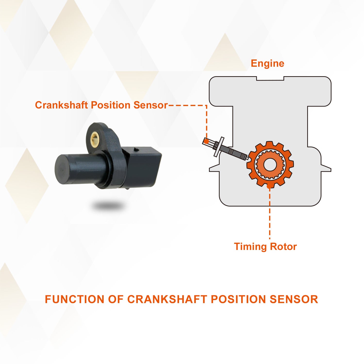 Function of Crankshaft Position Sensor