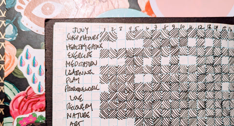 Habit tracker layout