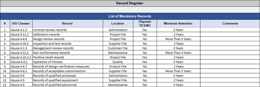 ISO 9001 Document Control Register