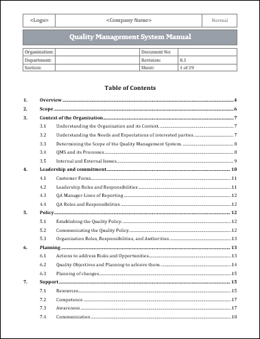 ISO 9001 Quality Management System Manual Template