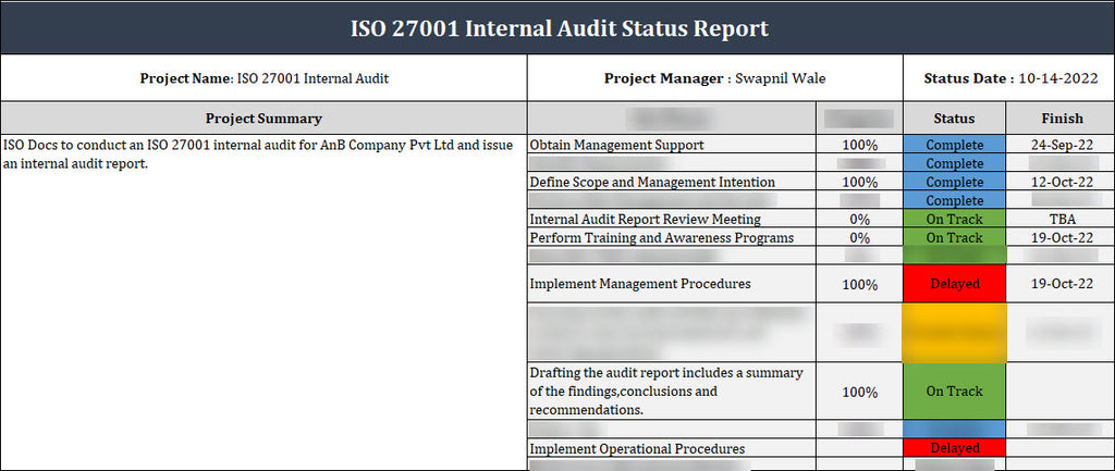 ISO 27001