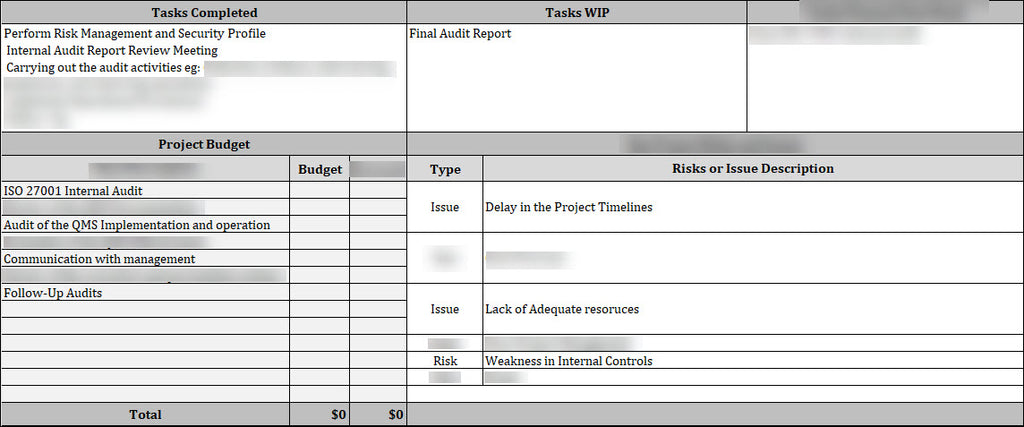 ISO 27001