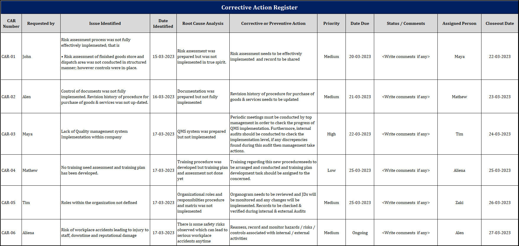 ISO 9001 Corrective Action Register Template