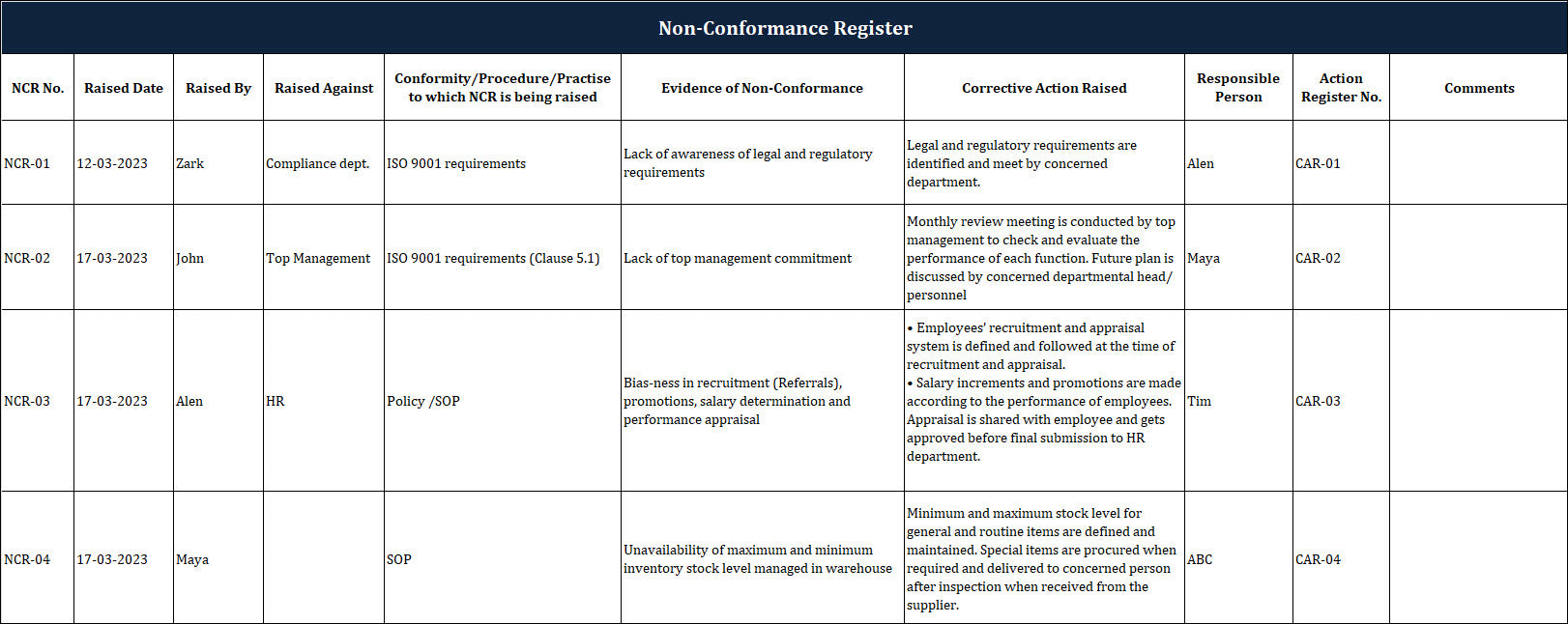 ISO 9001 Non-Conformance Register Template
