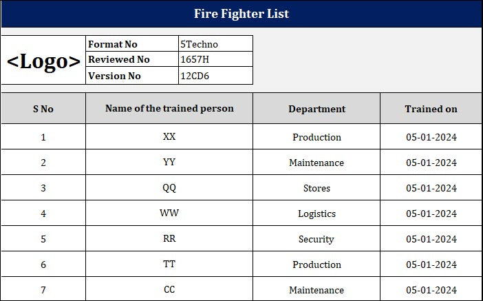 Fire Fighter List Template