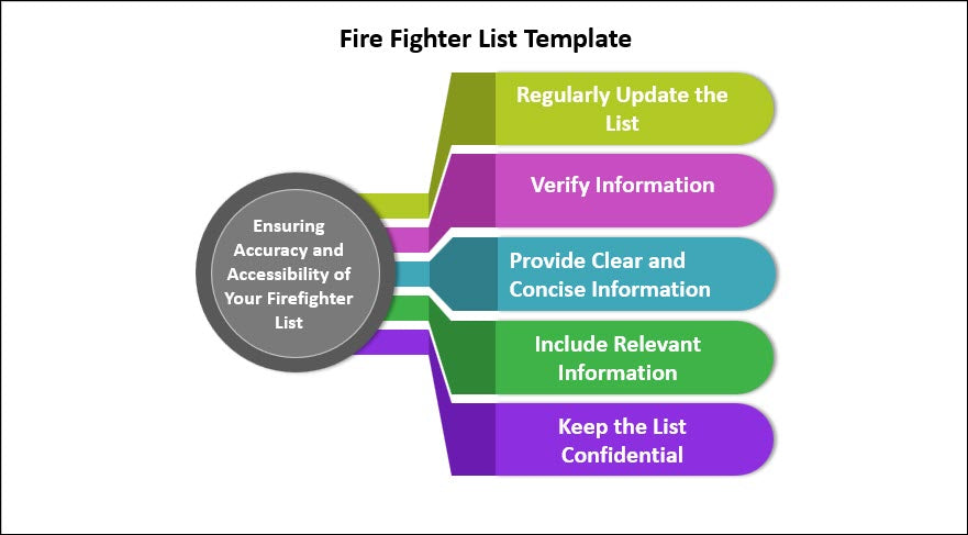 Fire Fighter List Template