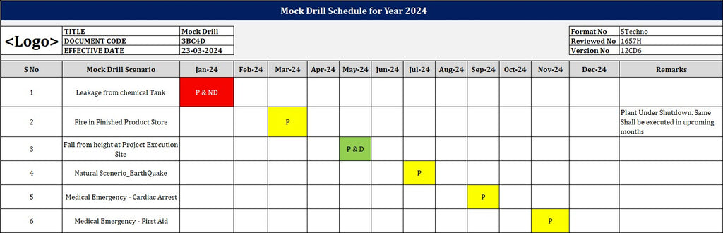 Mock Drill Template