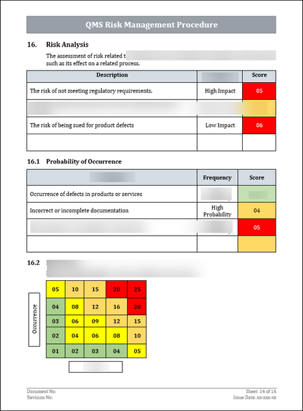 ISO 9001 Risk Management Procedure – ISO Templates and Documents Download