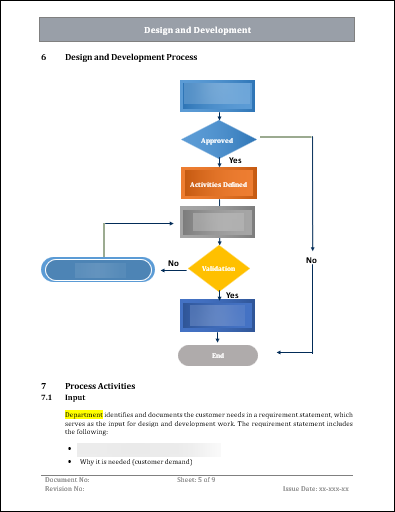 ISO 9001 Design And Development Plan