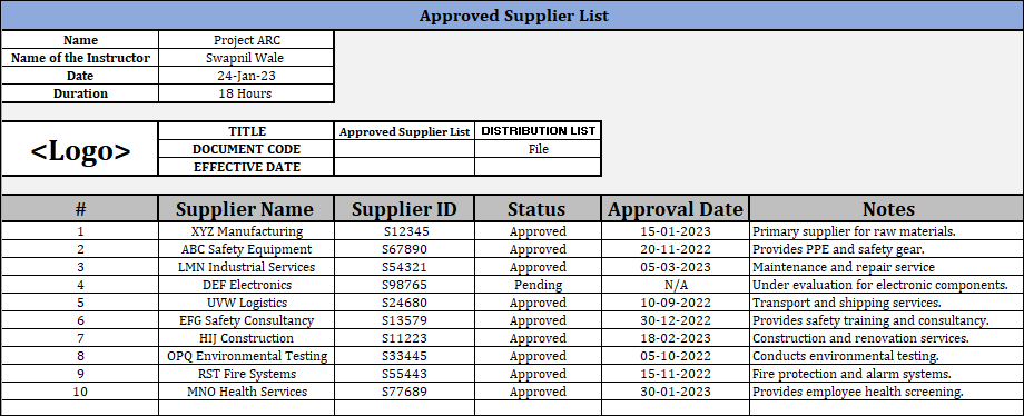 ISO 45001