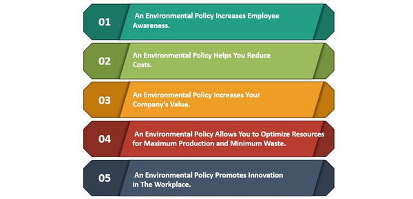 Benefits of environmental policy