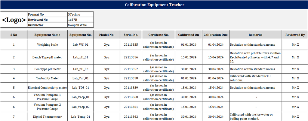 Calibration Equipment Tracker Template