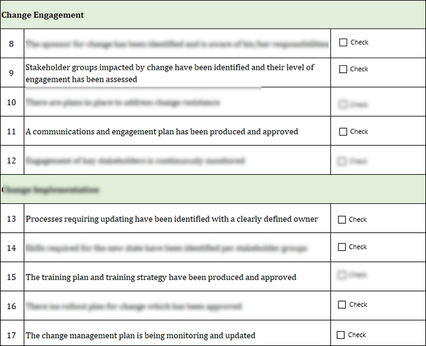 Change Management Process Checklist