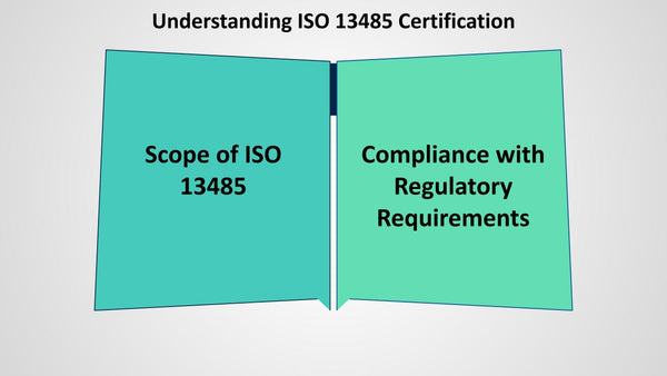 Understanding ISO 13485 Certification