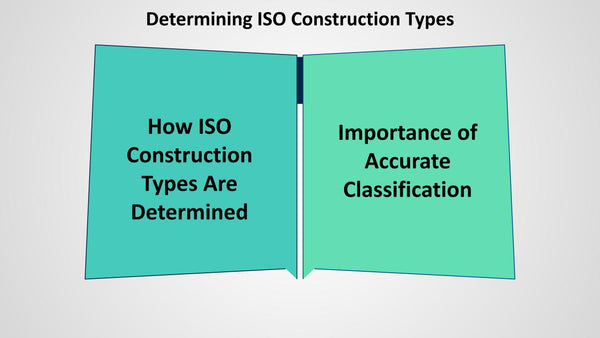 Determining ISO Construction Types
