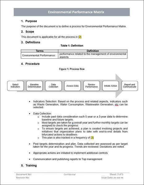 Environmental performance matrix