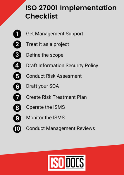 ISO27001 requirements checklist