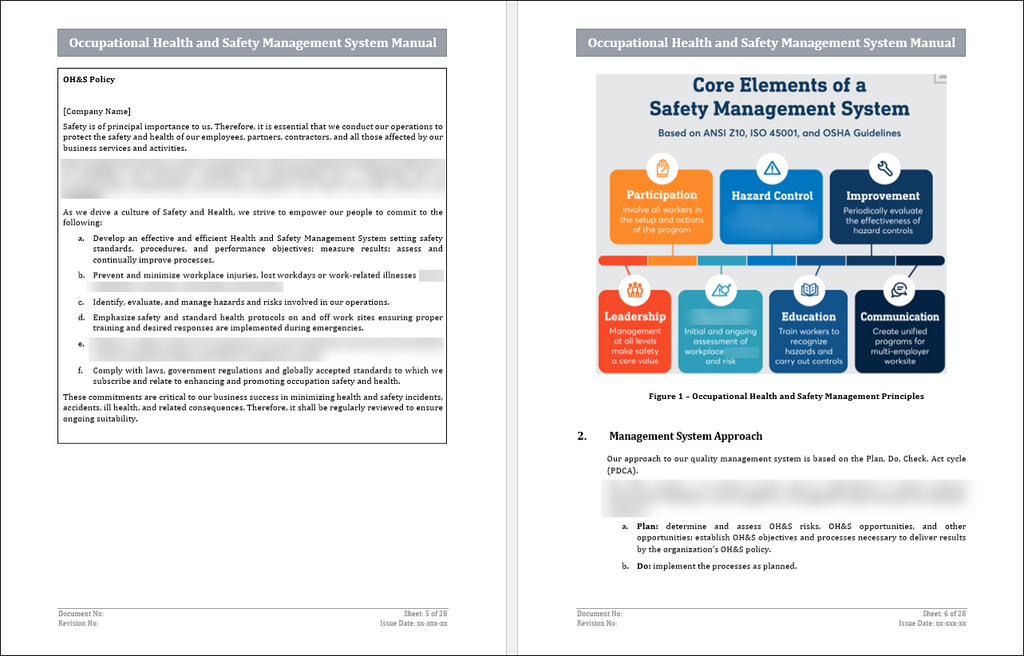 ISO 45001 OHSMS Manual