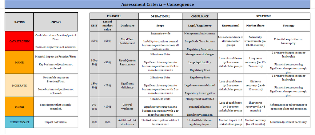 ISO 45001