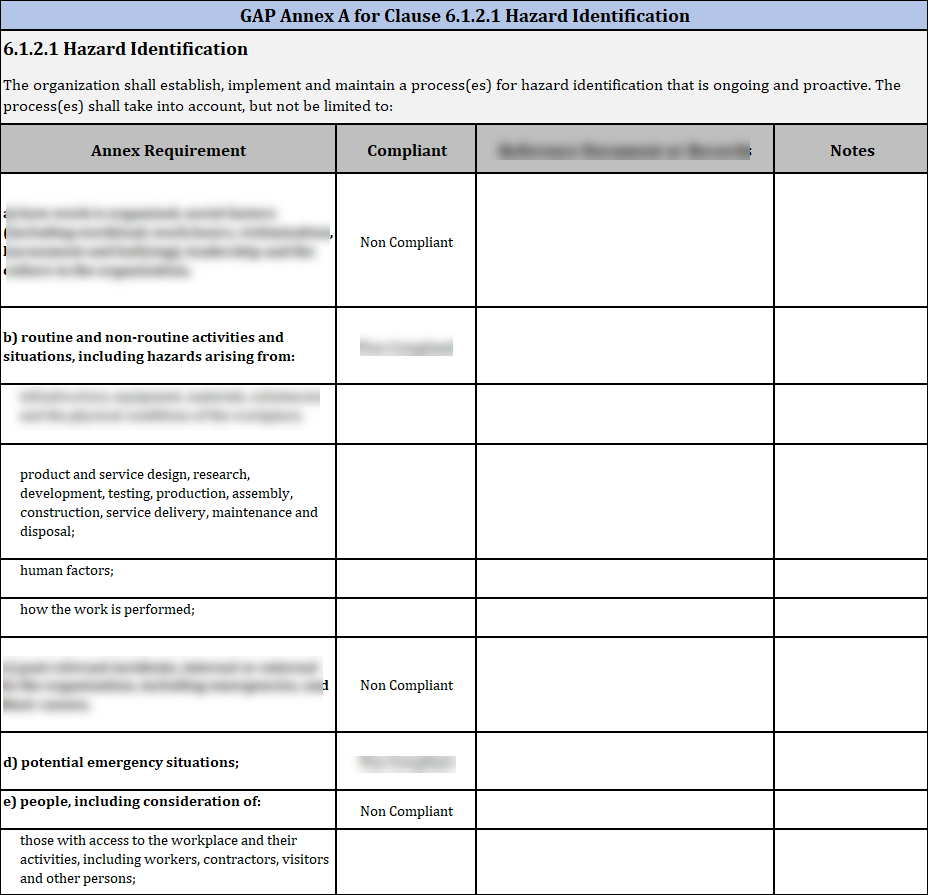 ISO 45001